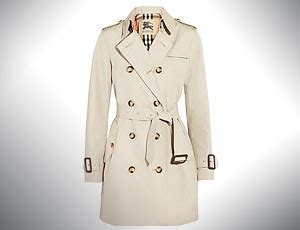 how to identify fake burberry trench coat|burberry trench coat clearance.